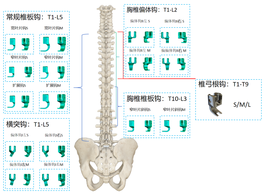 640 (9)